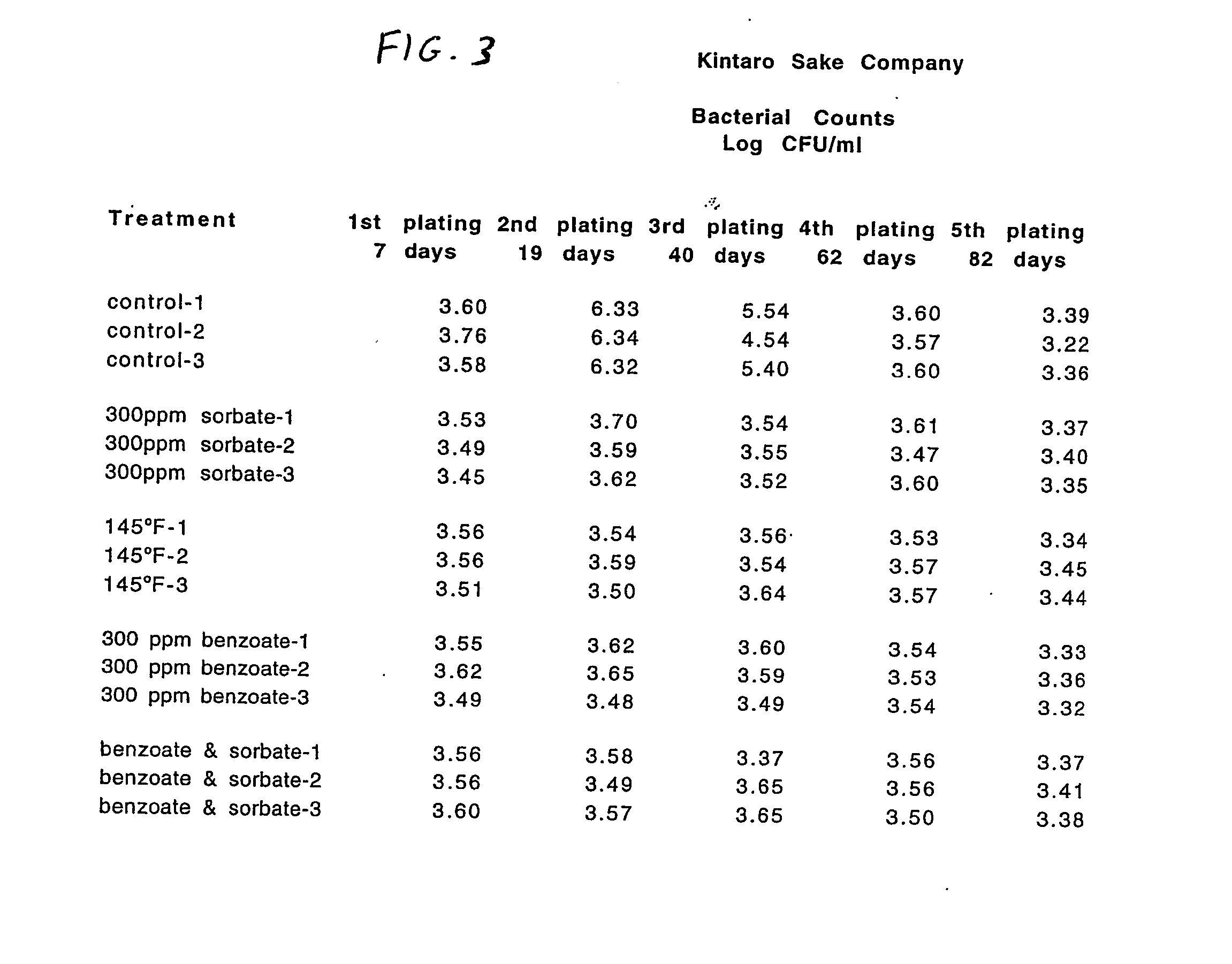 Infused sake and process for making same