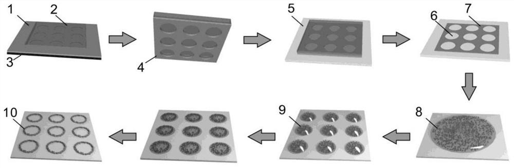 A transparent circuit board self-assembled by nanoparticles, its preparation method and application