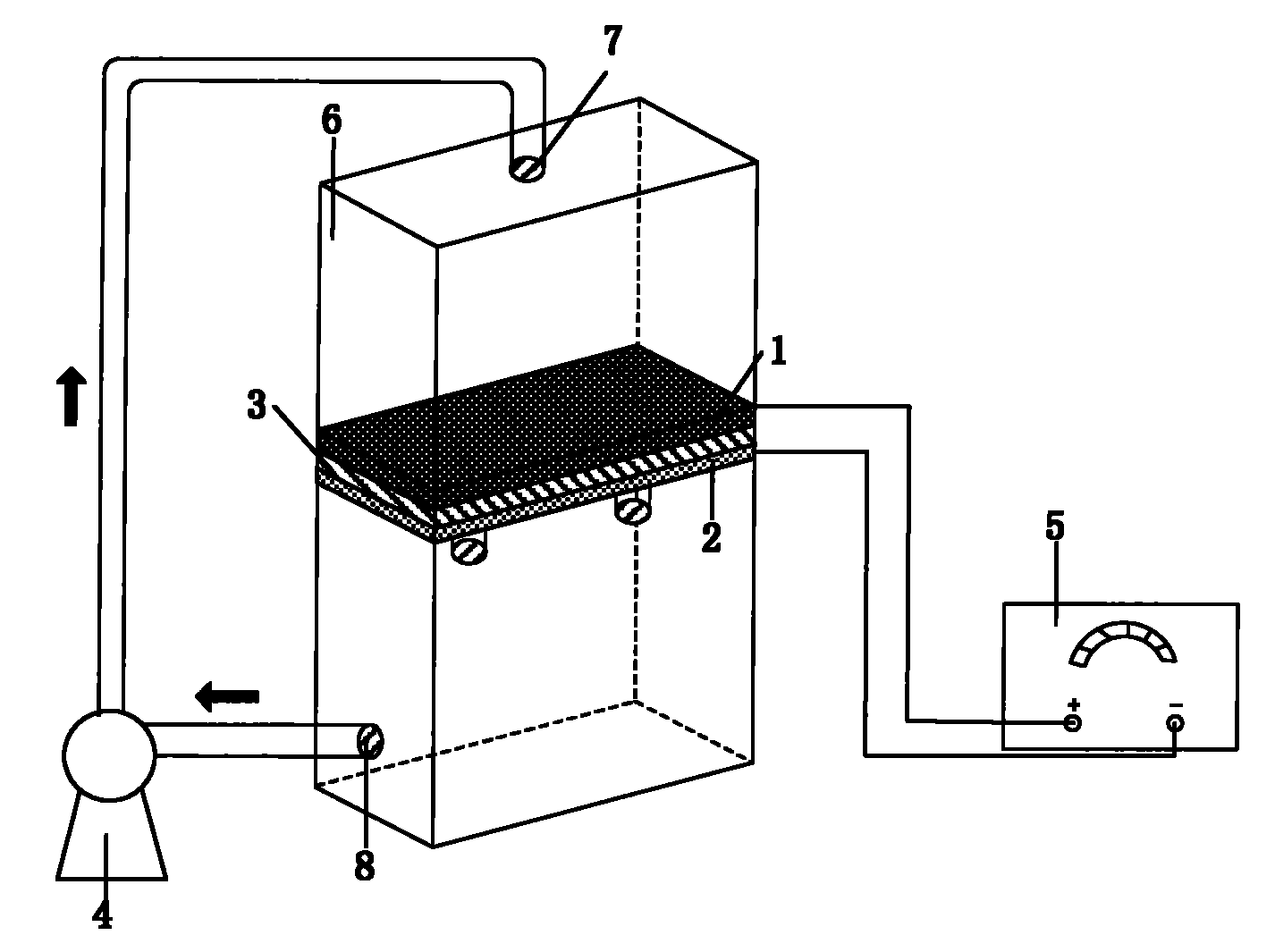 Low mass transfer resistance infiltration flow type electrochemical method and reaction apparatus thereof