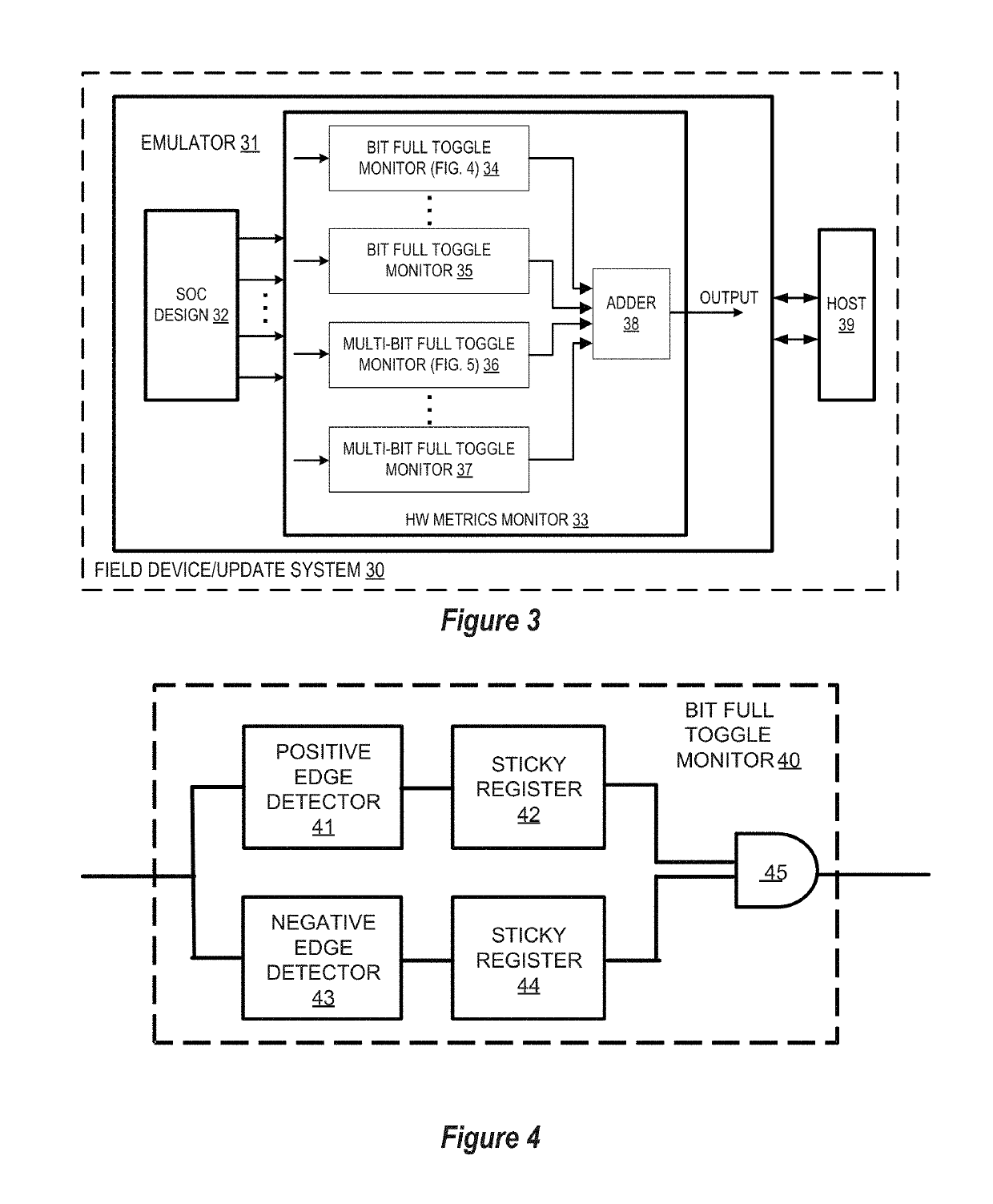 System architecture method and apparatus for adaptive hardware fault detection with hardware metrics subsystem