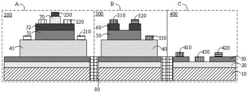 Bi-HEMT device and preparation method thereof