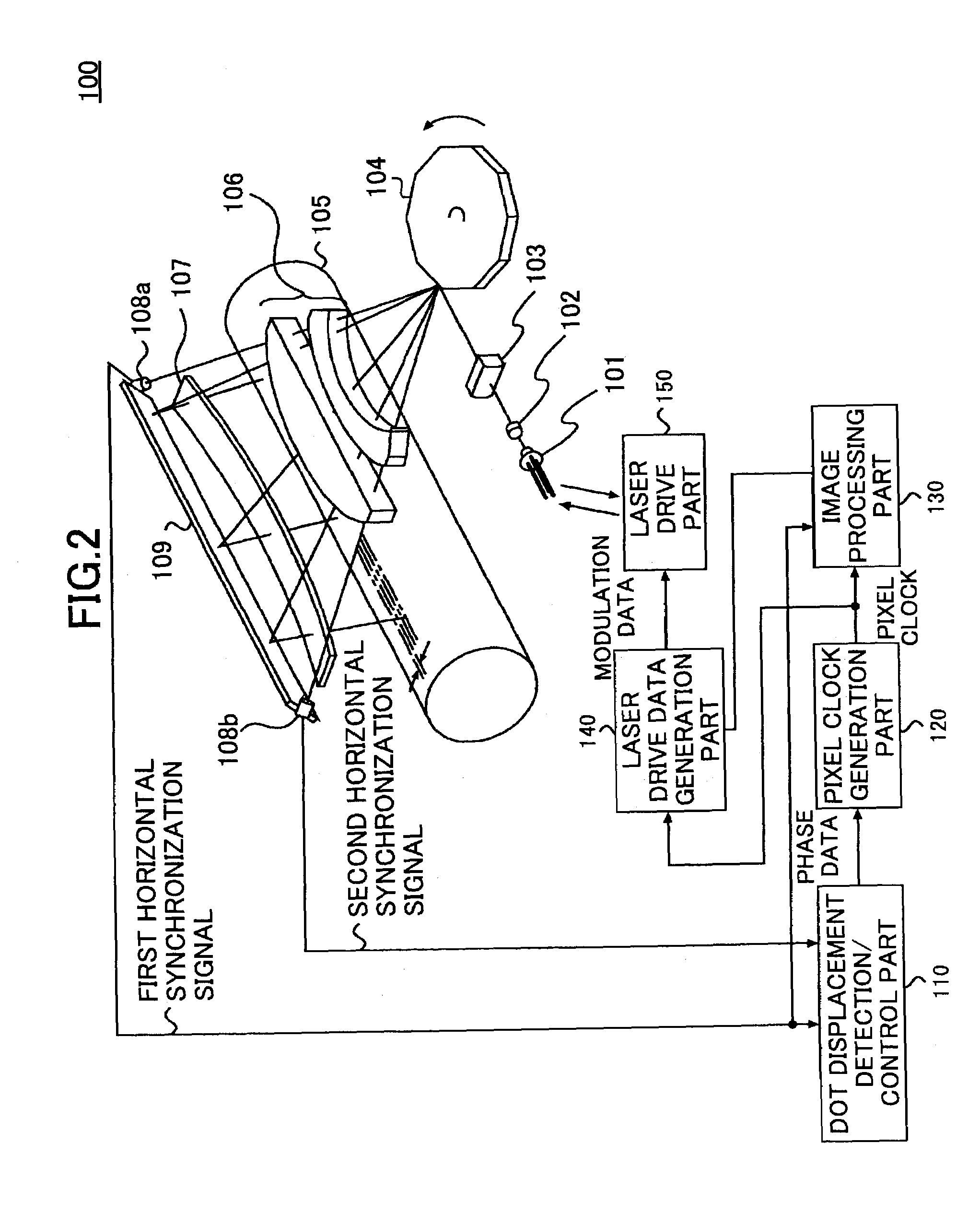 Pixel clock generation device causing state transition of pixel clock according to detected state transition and phase data indicating phase shift amount
