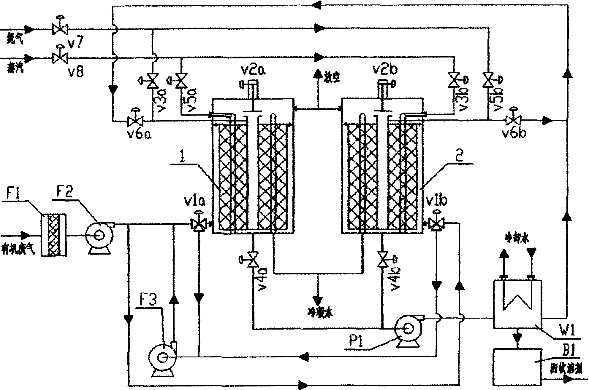 Device and process for recycling organic gas through low-pressure dry-type indirect heating desorption