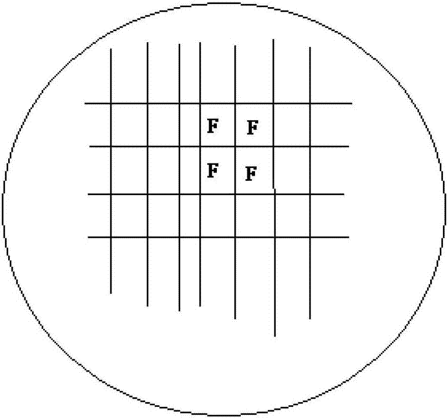 Chip arrangement method for improving chip simultaneous testing