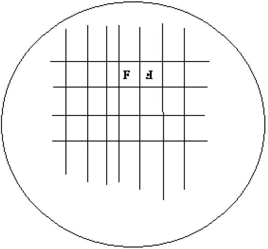 Chip arrangement method for improving chip simultaneous testing