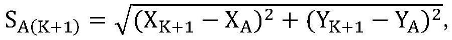 Automatic inspection method of UAV based on line coordinate sequence