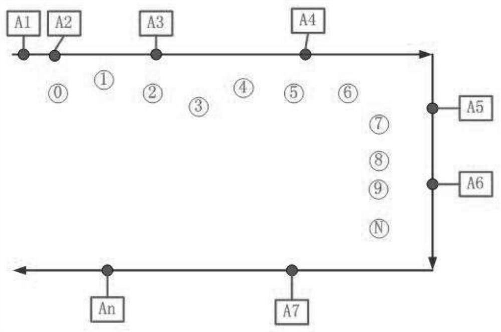 Automatic inspection method of UAV based on line coordinate sequence