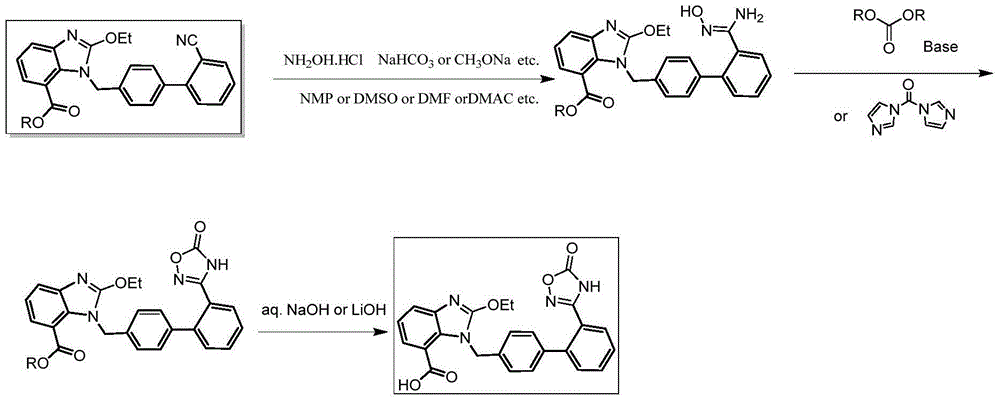 Industrial production method of azilsartan