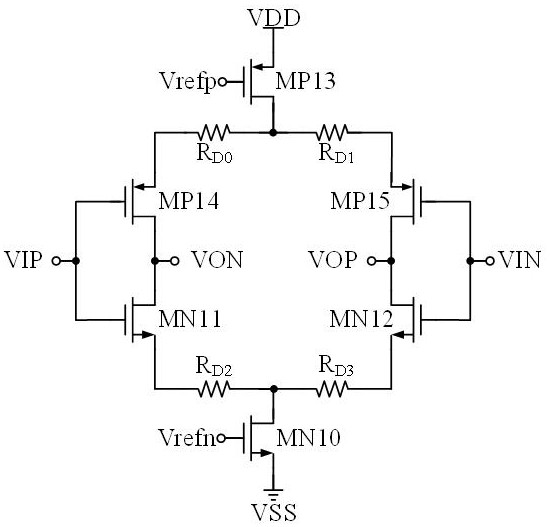 Low-power-consumption high-resolution continuous-time Sigma-Delta modulator