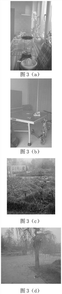 Image defogging method based on regional line prior