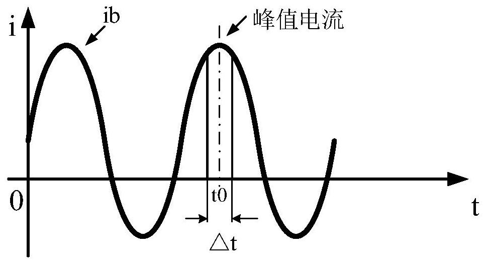 Protection voltage calculation method for passive breakdown protection device of sub-module device