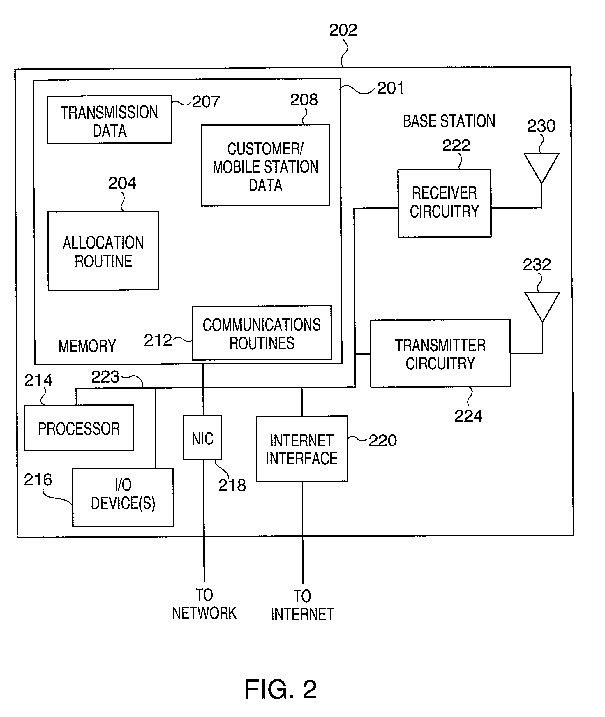 Method of tone allocation for tone hopping sequences