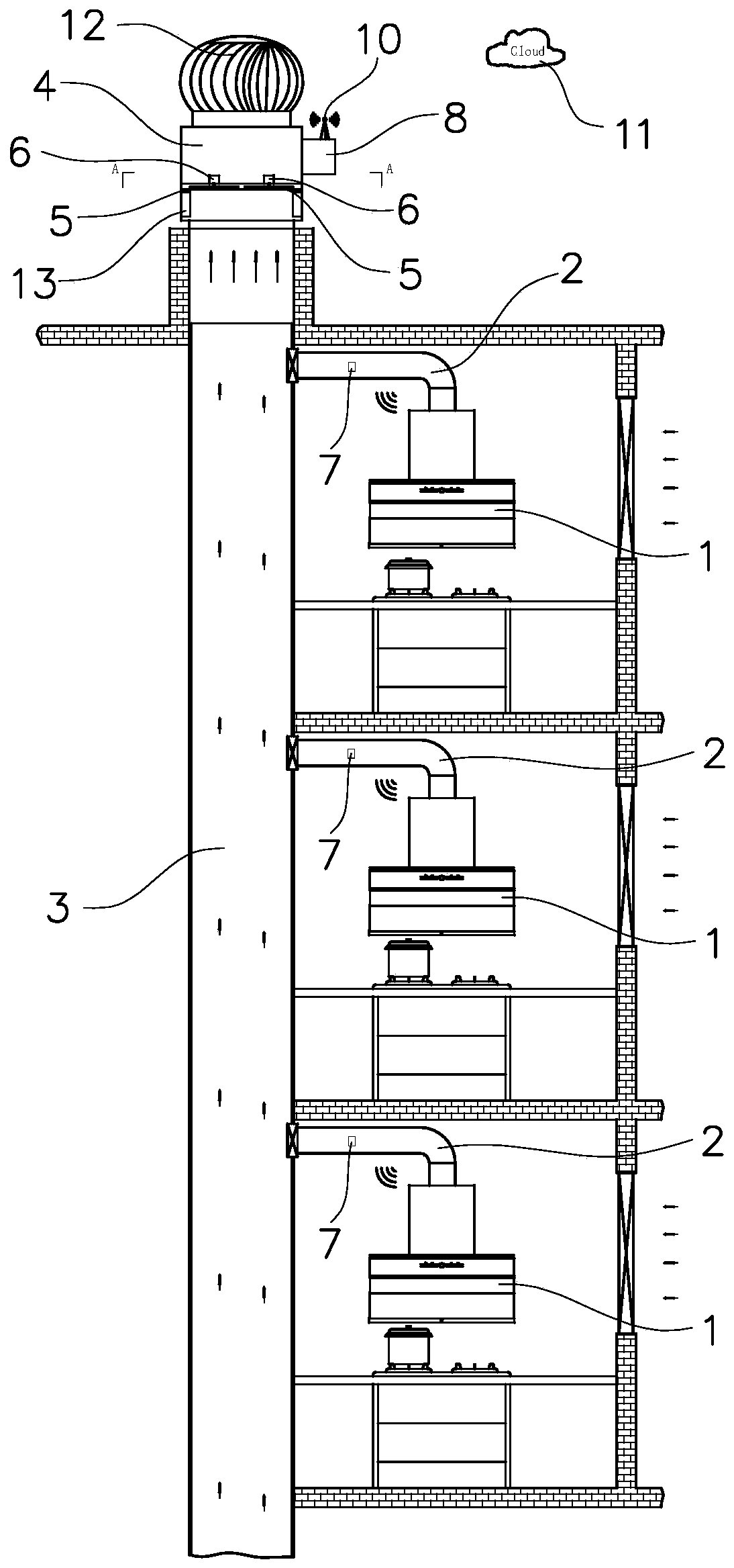 Kitchen fume purification system for building flue and control method of kitchen fume purification system for building fuel