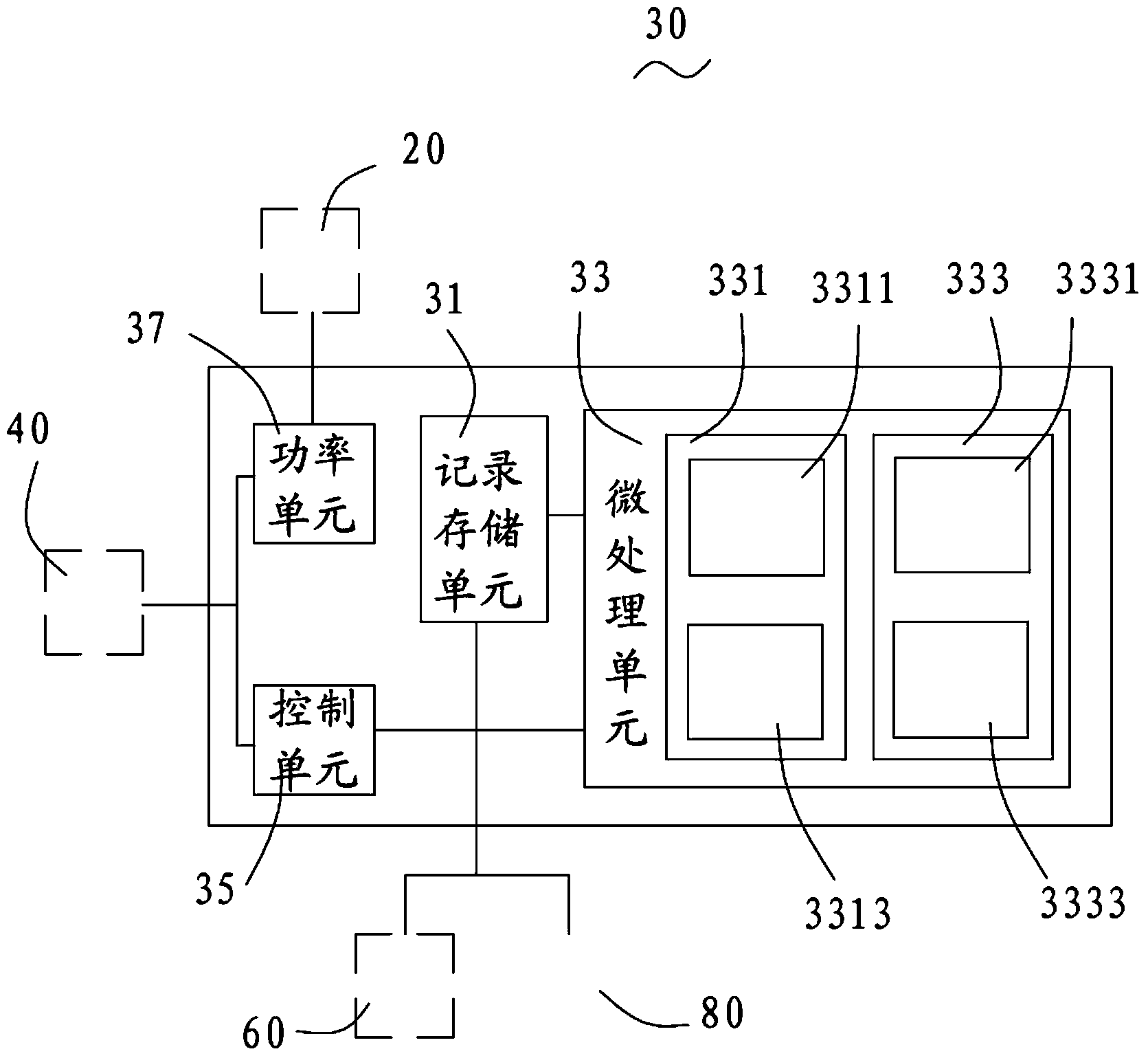 Medical endoscope, cold light source system of medical endoscope and working method of cold light source system