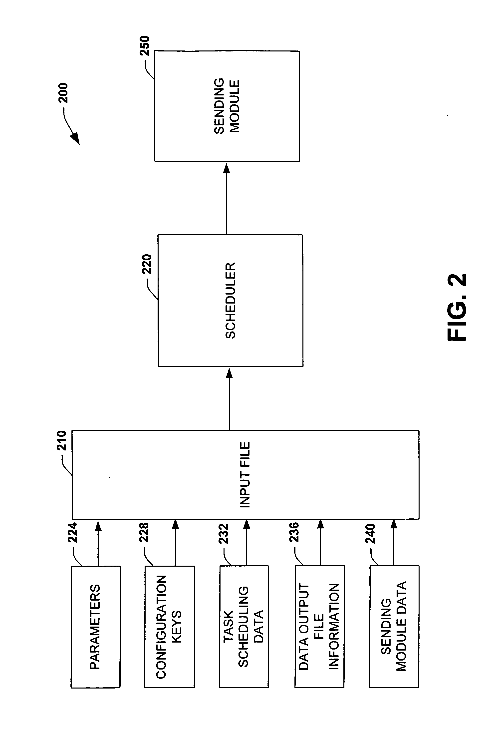 Systems and methods for collecting, representing, transmitting, and interpreting usage and state data for software
