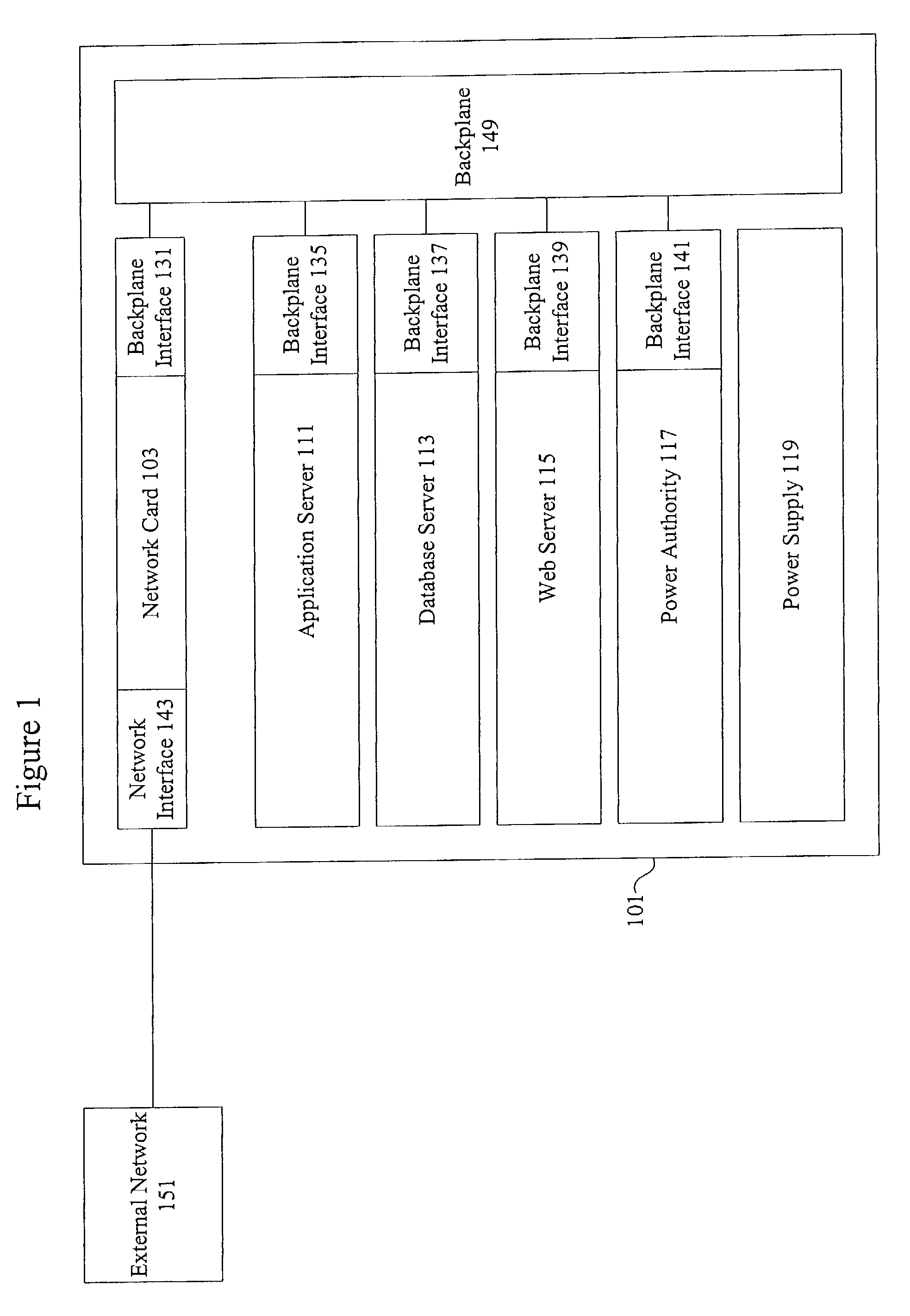 Methods and apparatus for static and dynamic power management of computer systems