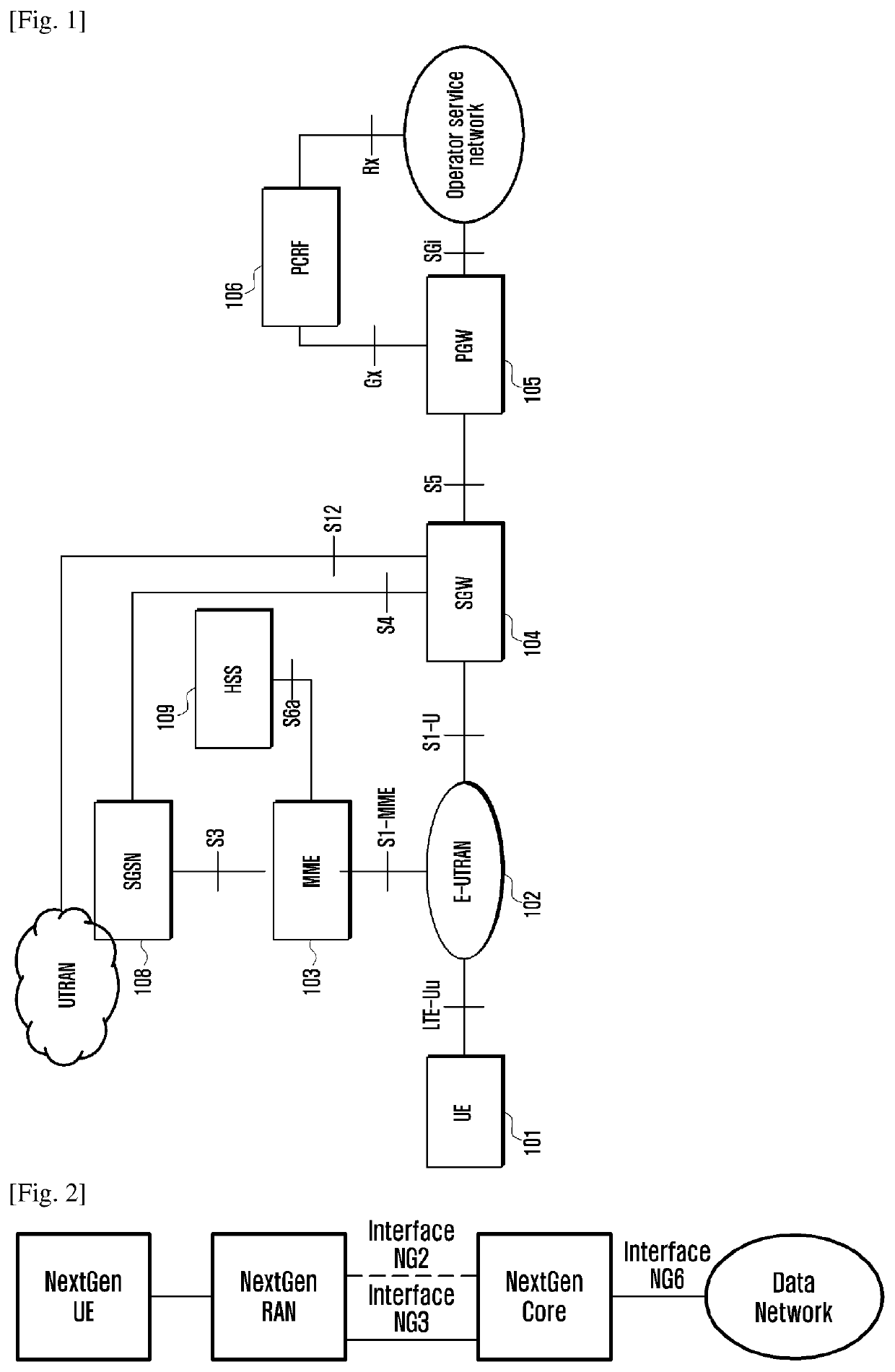 Method for performing light connection control on user equipment and corresponding equipment