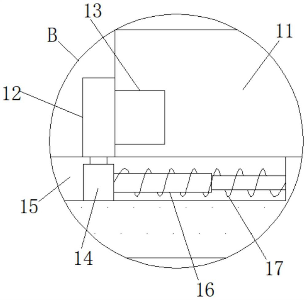 Production method of chemi-mechanical pulp