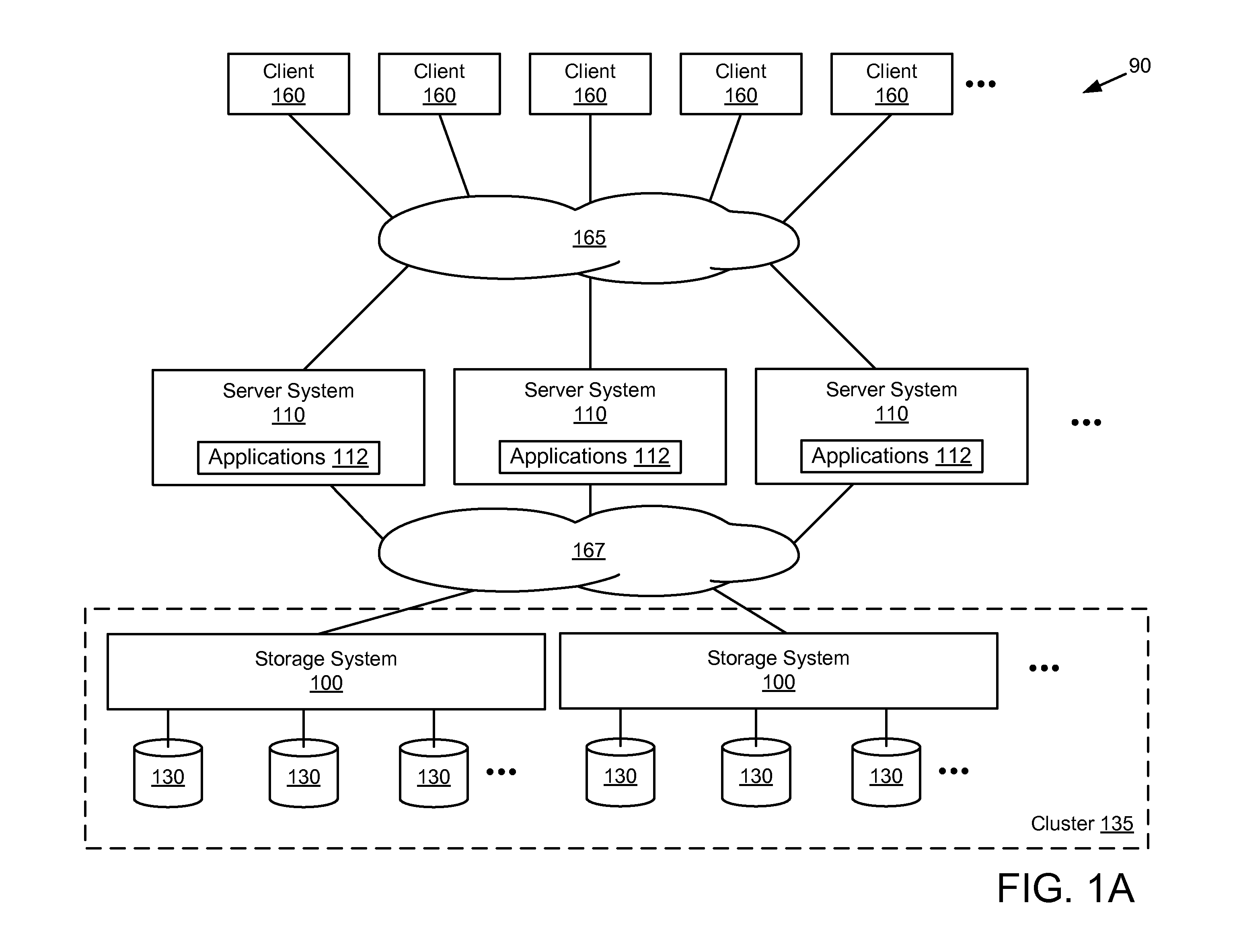 System and Method for Managing Data Policies on Application Objects