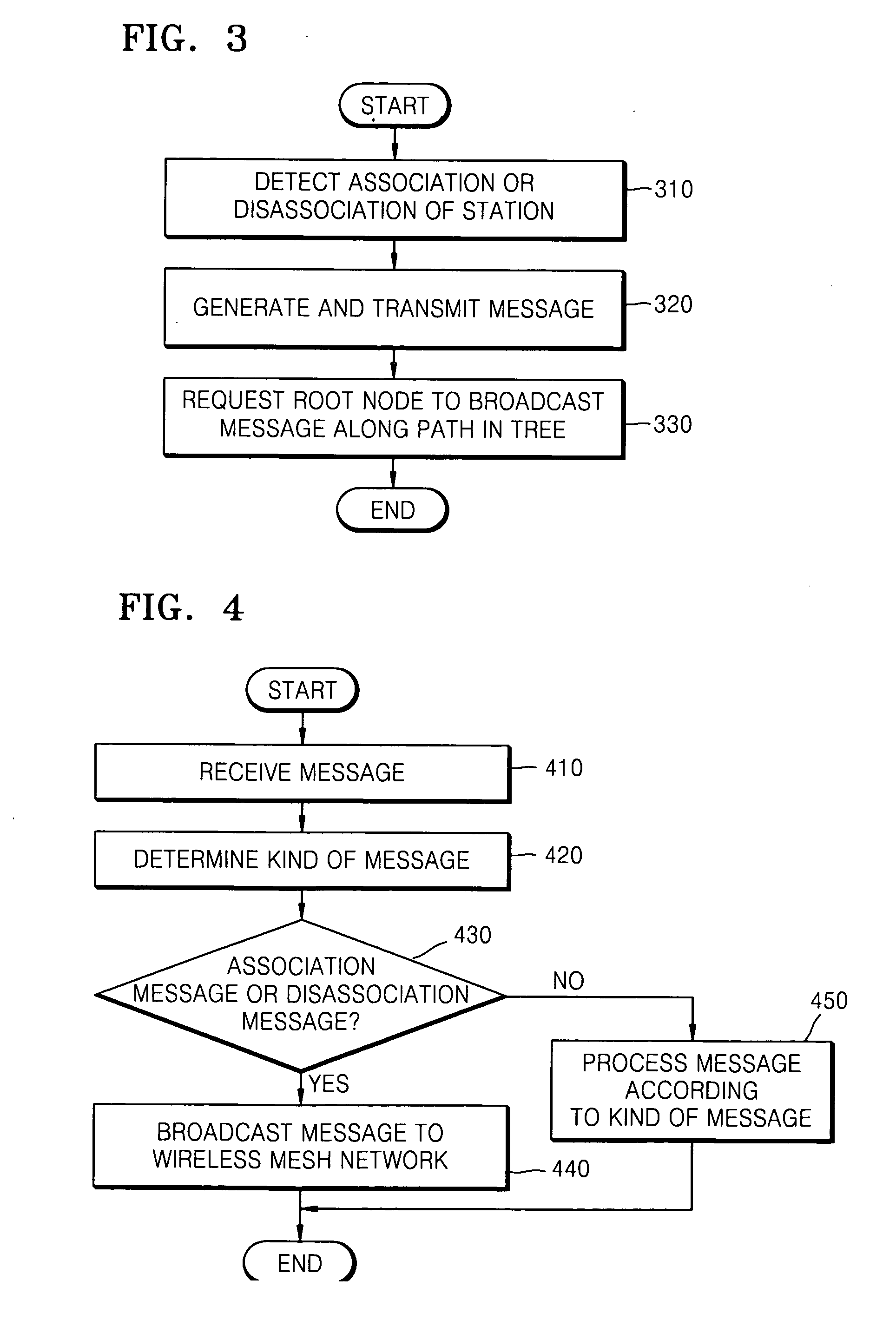 Method and apparatus for transferring information on station in wireless mesh network