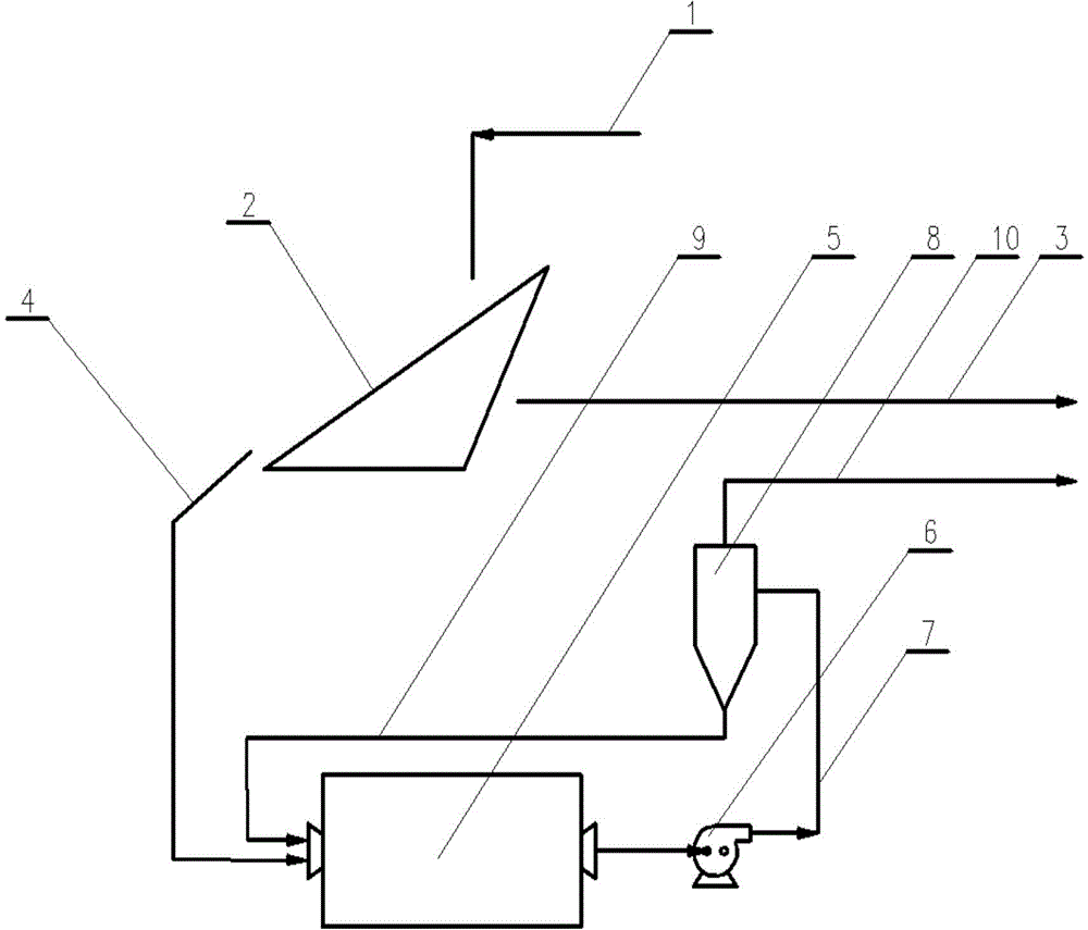 Bauxite coarse-fine separation grinding method