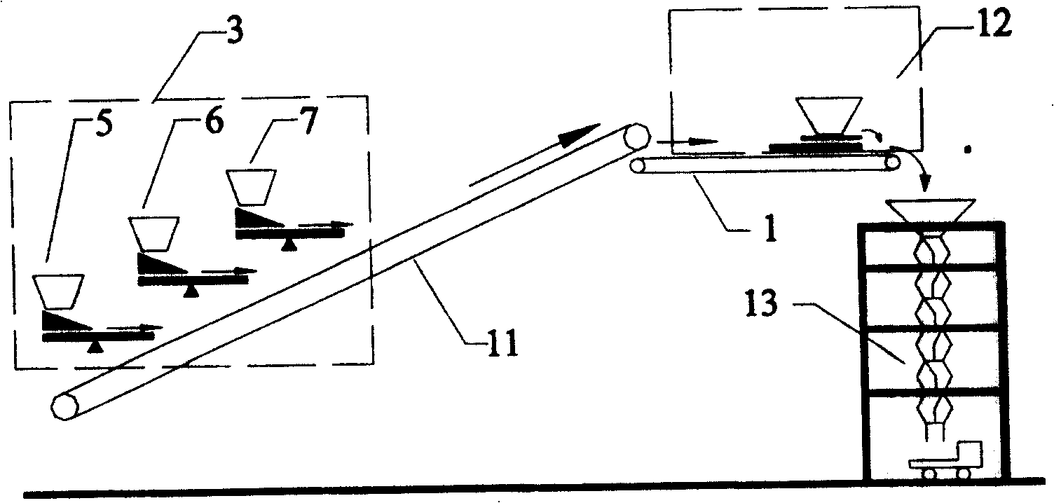 Production method of full continuous concrete and its system