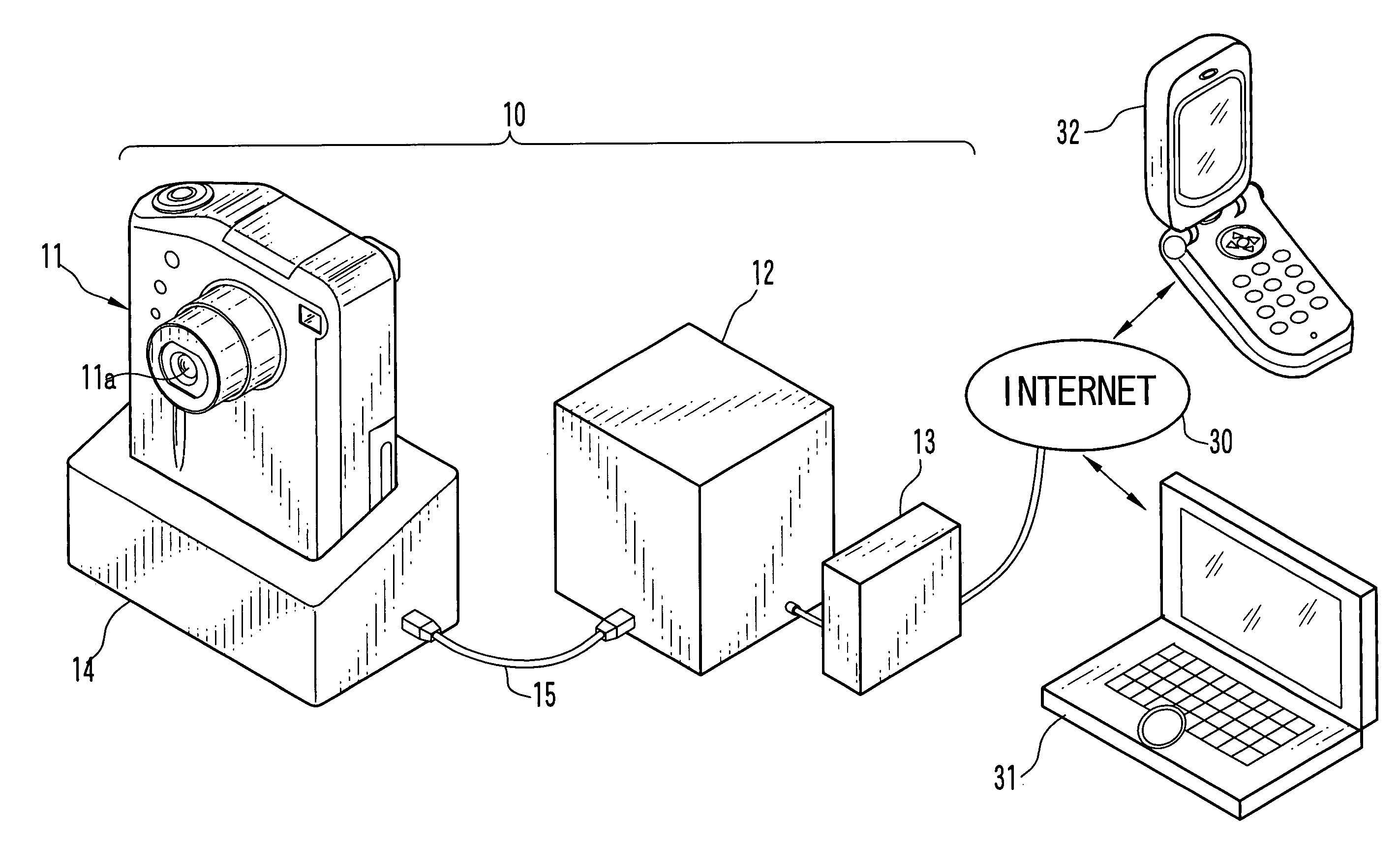Web camera and method for sending moving image