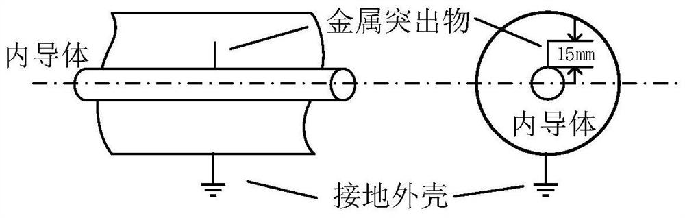 Optical diagnosis method of gis partial discharge based on multifractal and extreme learning machine