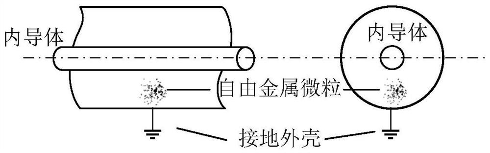 Optical diagnosis method of gis partial discharge based on multifractal and extreme learning machine