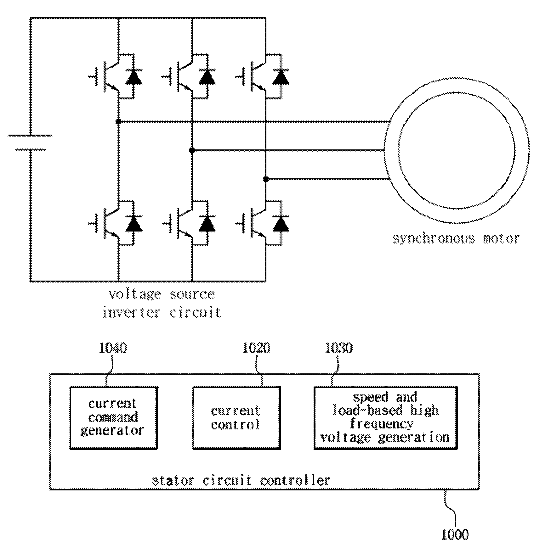 Winding synchronous machine having a moving object including an inverter circuit, and method for controlling same