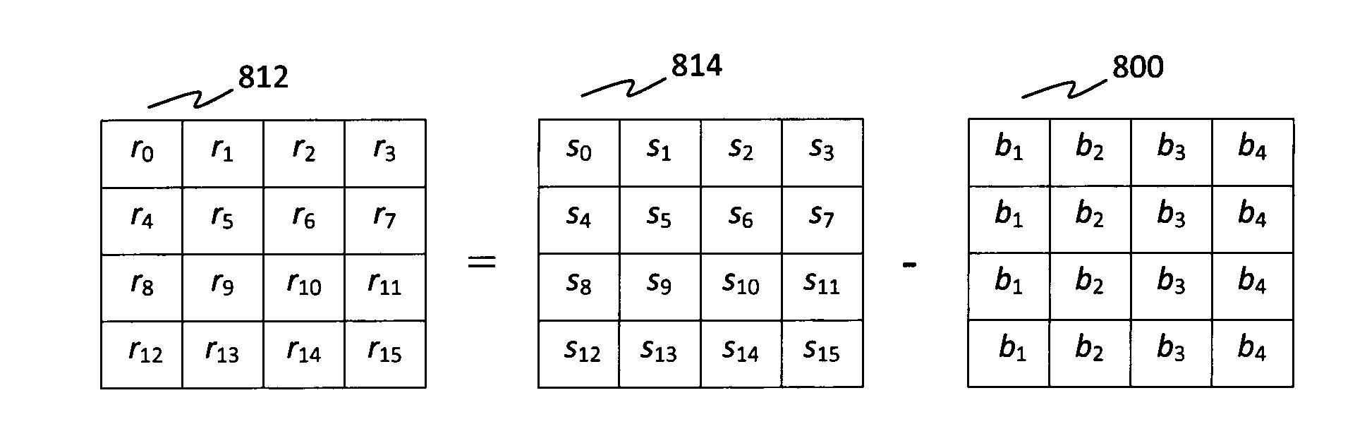 Method and an apparatus for coding an image