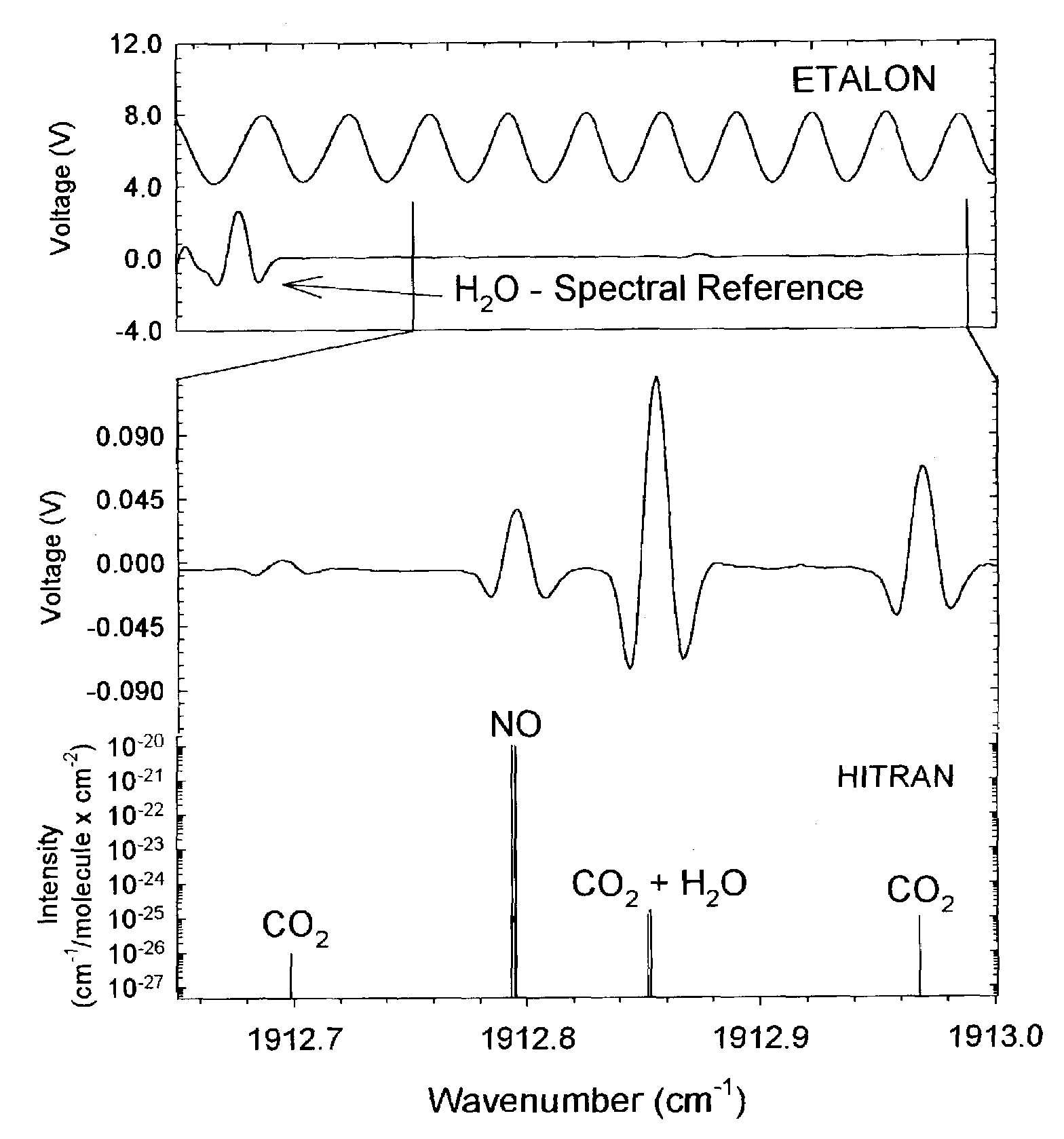 Method and apparatus for determining marker gas concentration in exhaled breath using an internal calibrating gas