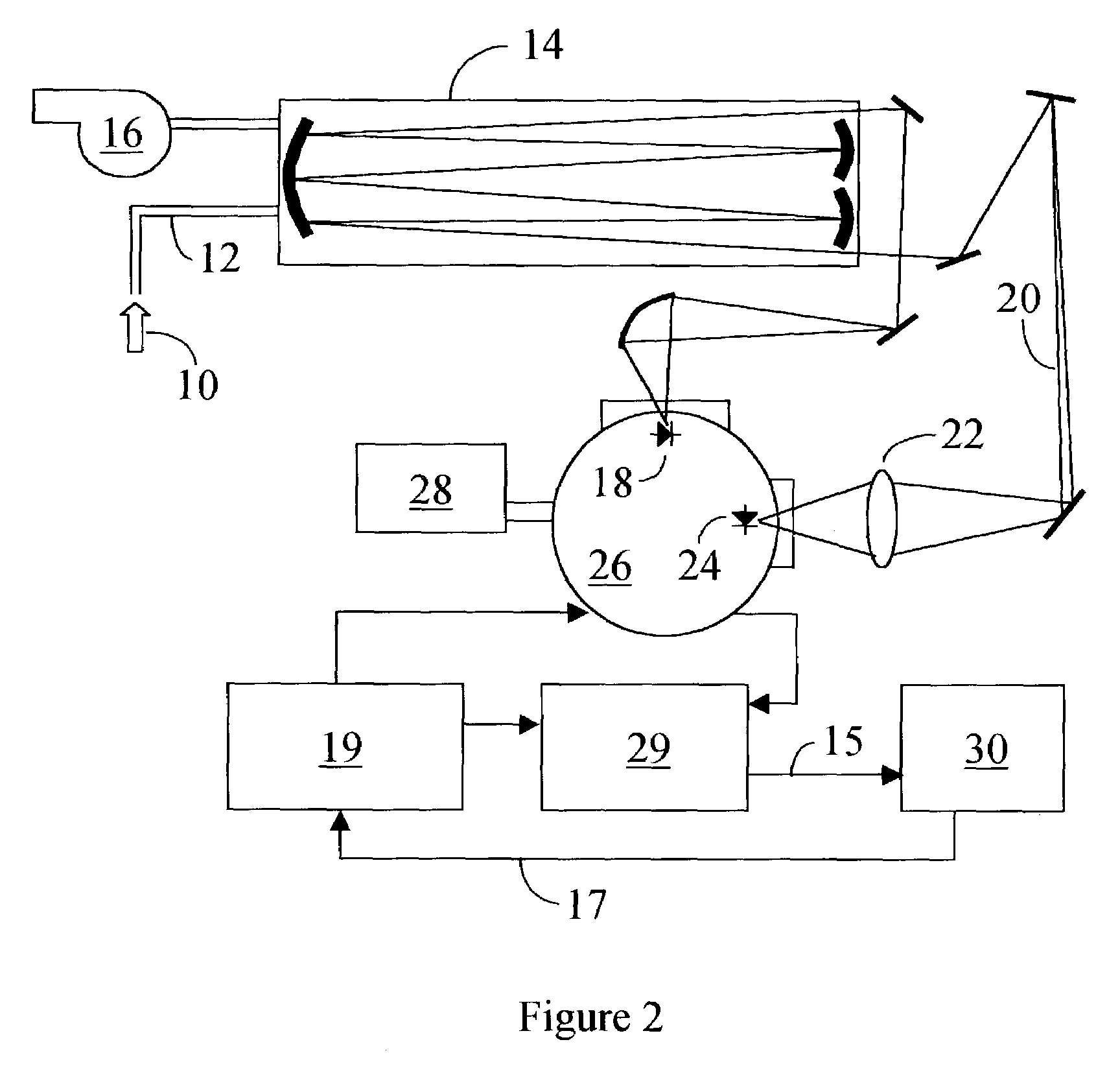 Method and apparatus for determining marker gas concentration in exhaled breath using an internal calibrating gas