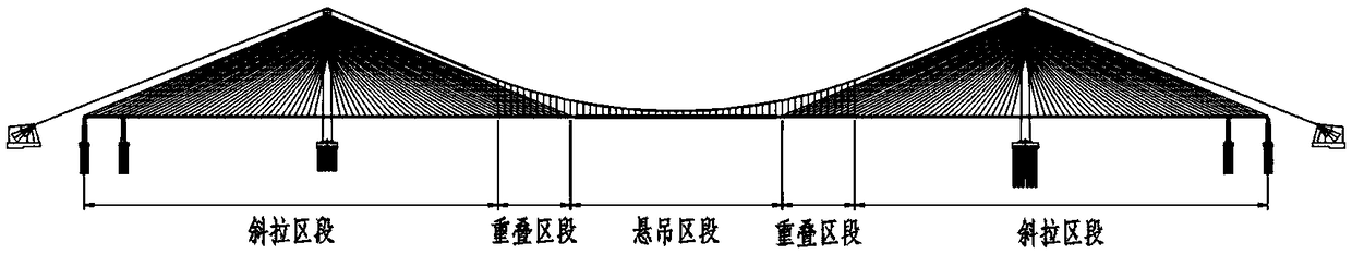 A method for erecting a cable-stayed suspension cable cooperative system bridge