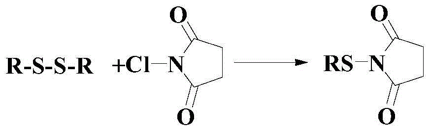 A kind of synthetic method of intermediate thiosuccinimide compound in pharmaceutical field