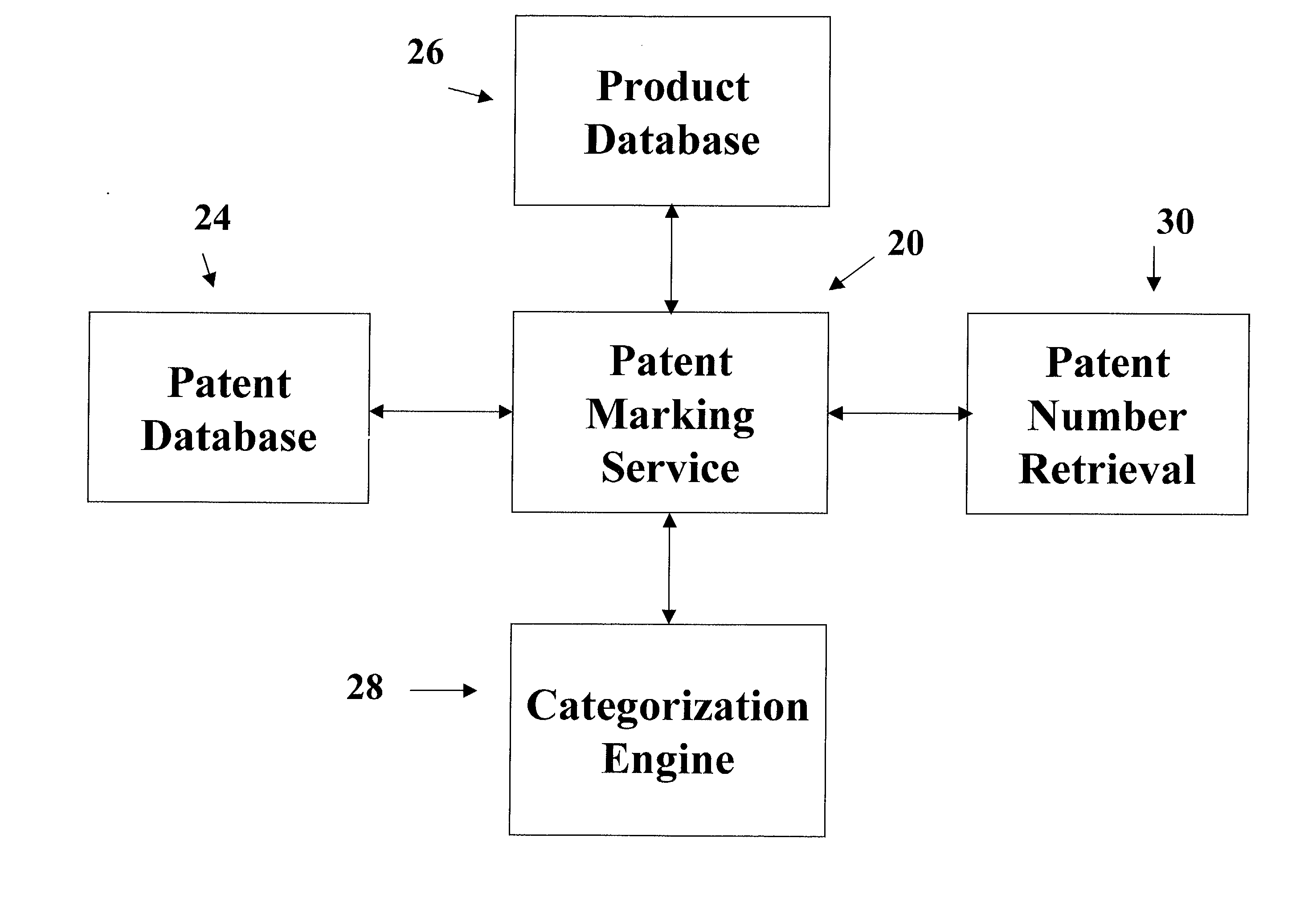 Digital patent marking method