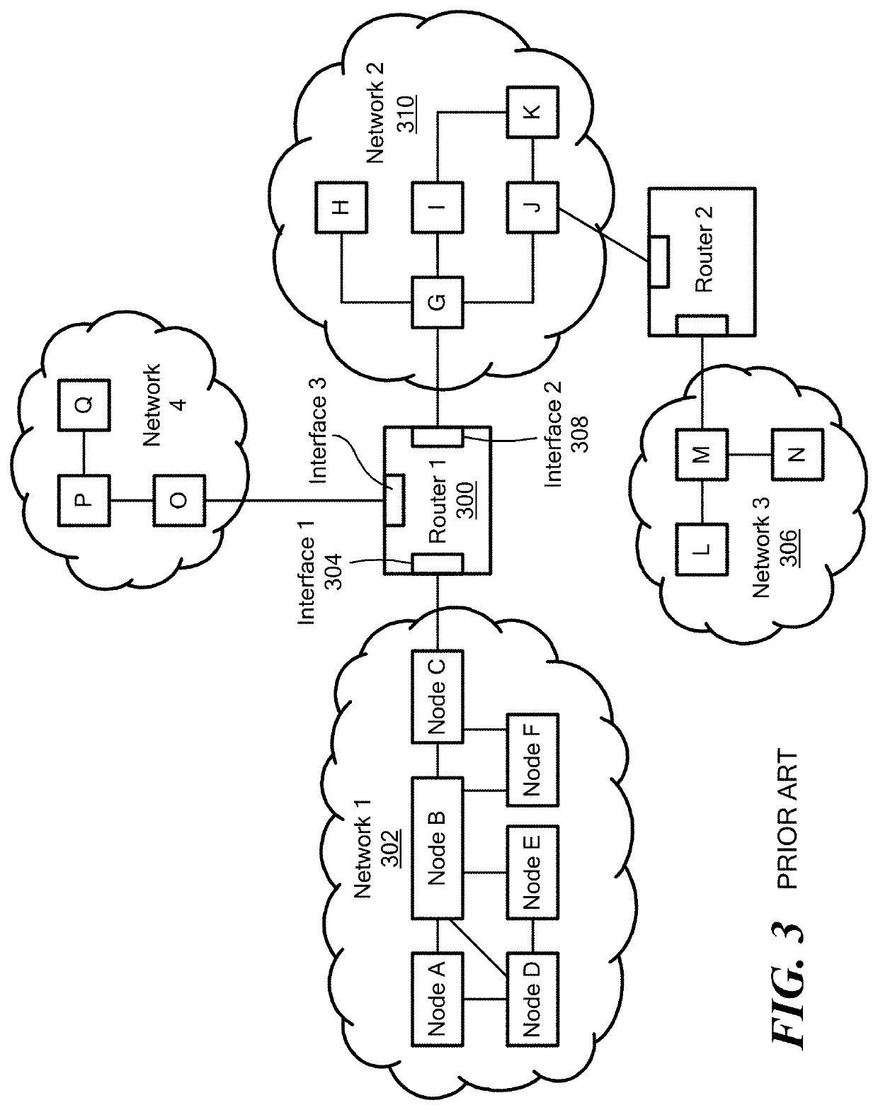 Network neighborhoods for establishing communication relationships between communication interfaces in an administrative domain