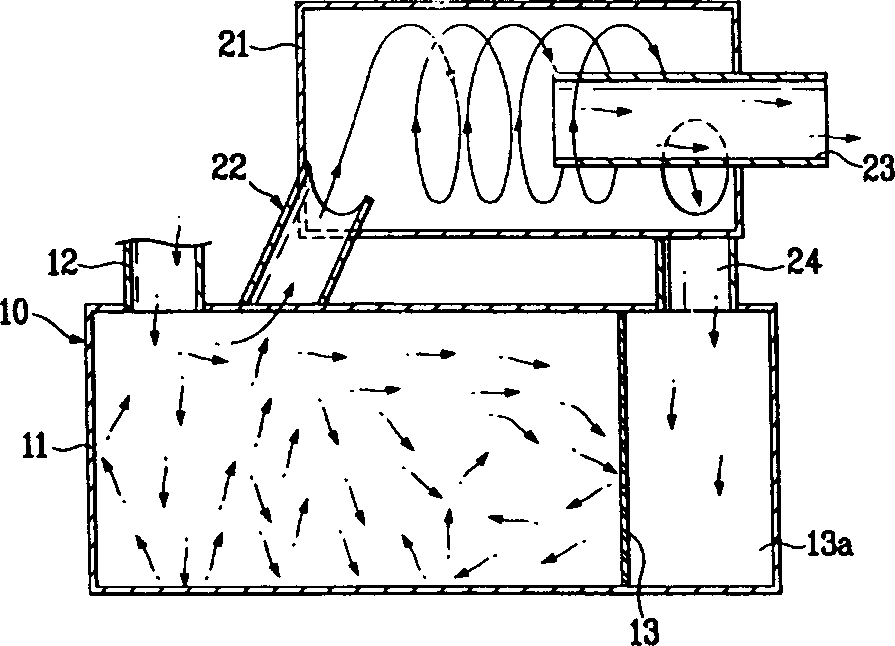 Cyclone dust-collector for vacuum cleaning