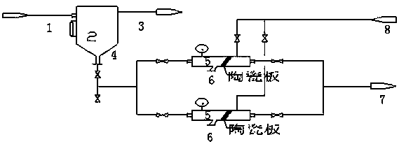 Device and method for separating sulfur from desulfuration solution