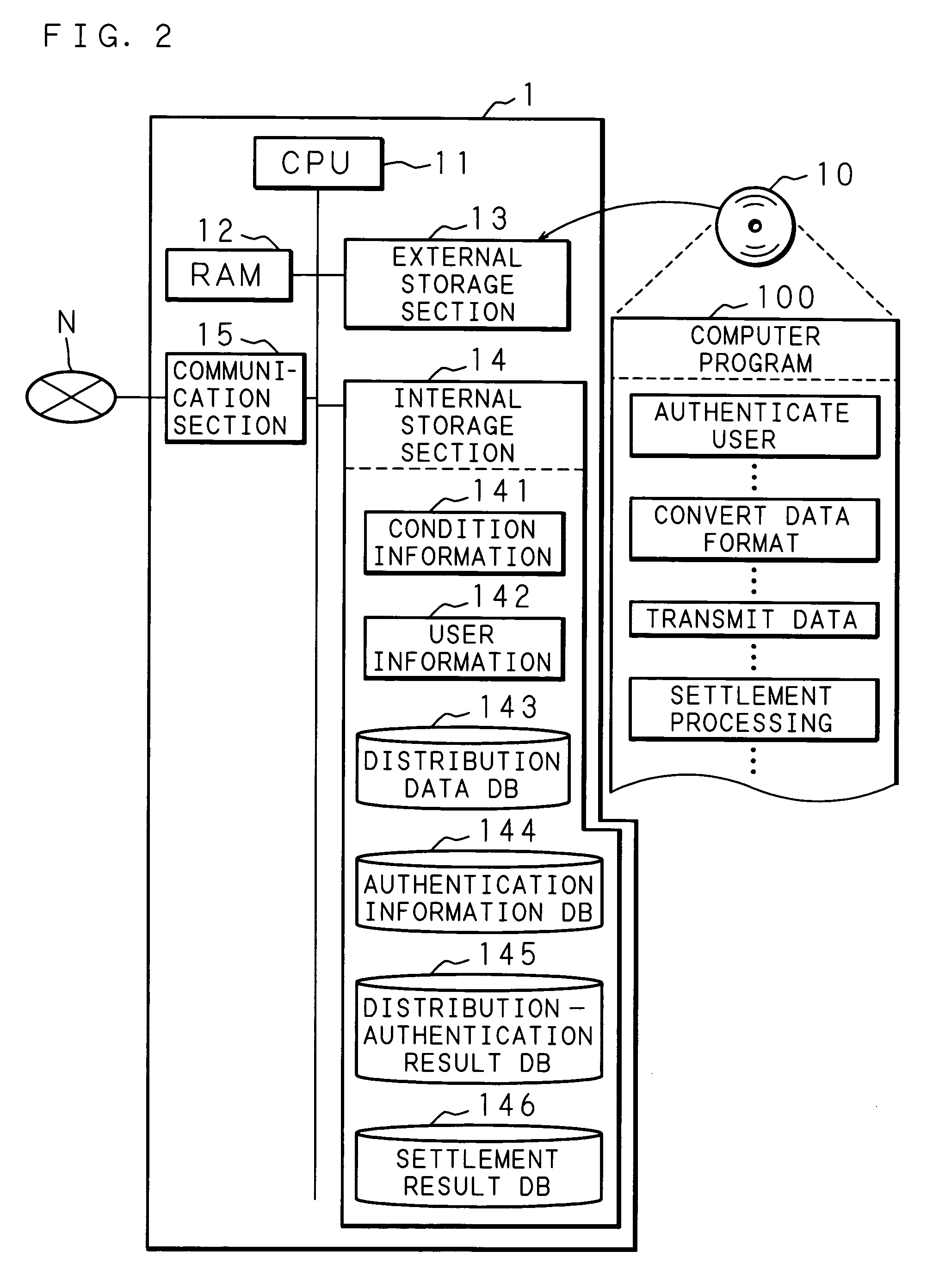 Data distribution system and data distribution apparatus