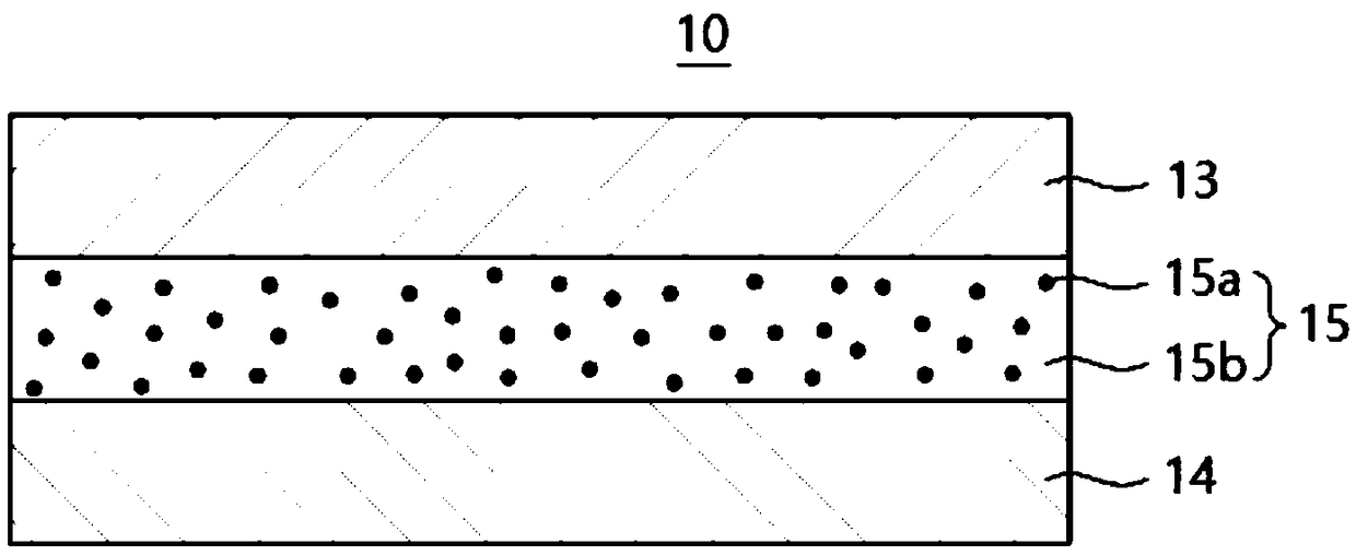 Adhesive composition for encapsulation materials of organic electronic device and adhesive film comprising the same for encapsulation materials of organic electronic device