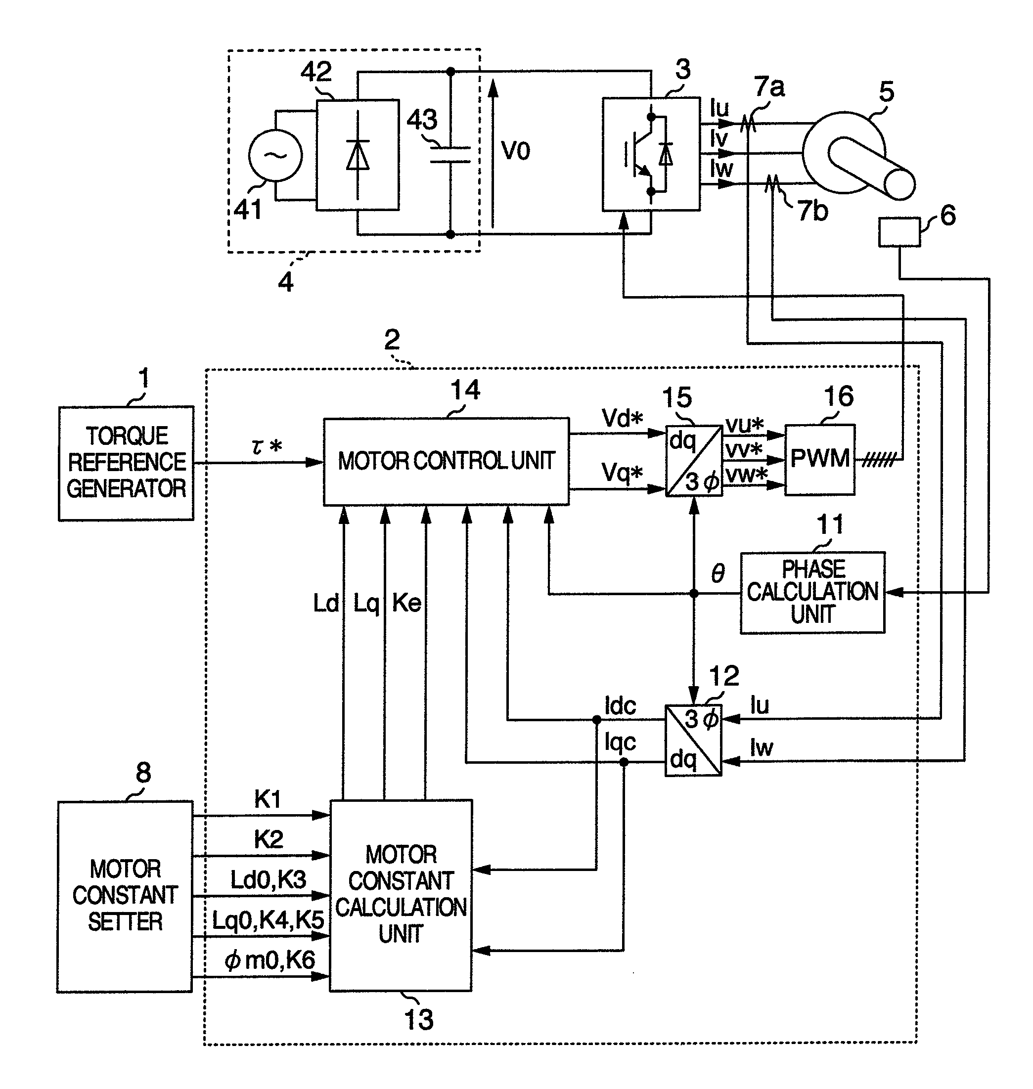Control apparatus for AC motor