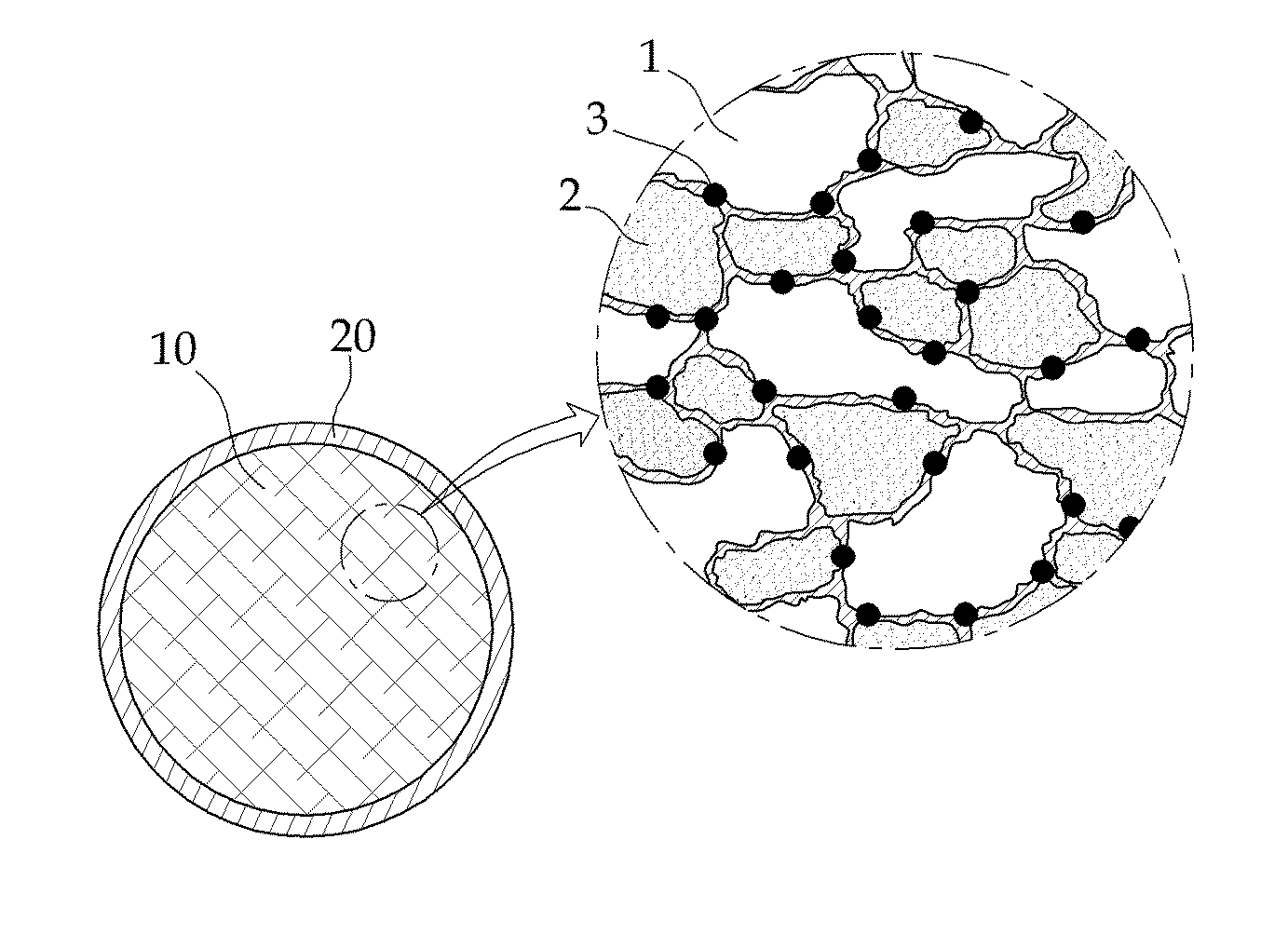 Composite for electrode active material and secondary battery comprising the same