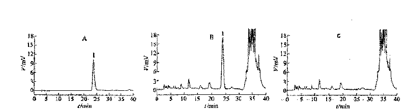 Chinese medicinal composition preparation and preparation method thereof and quality control method