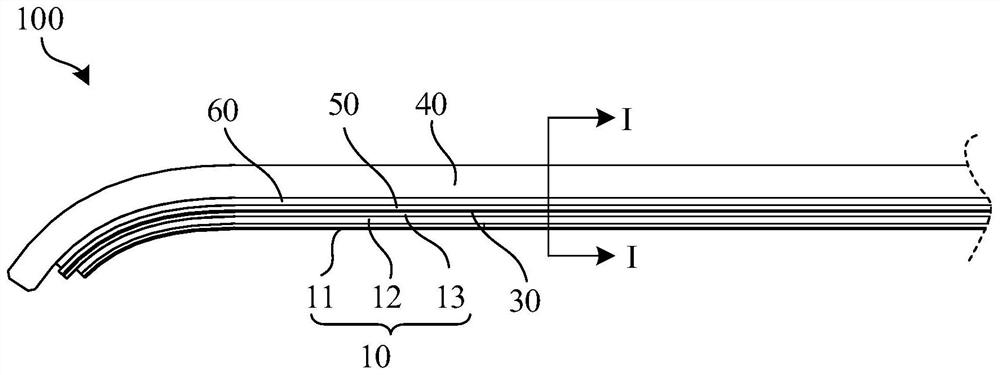 Display screen, preparation method of display screen and electronic equipment