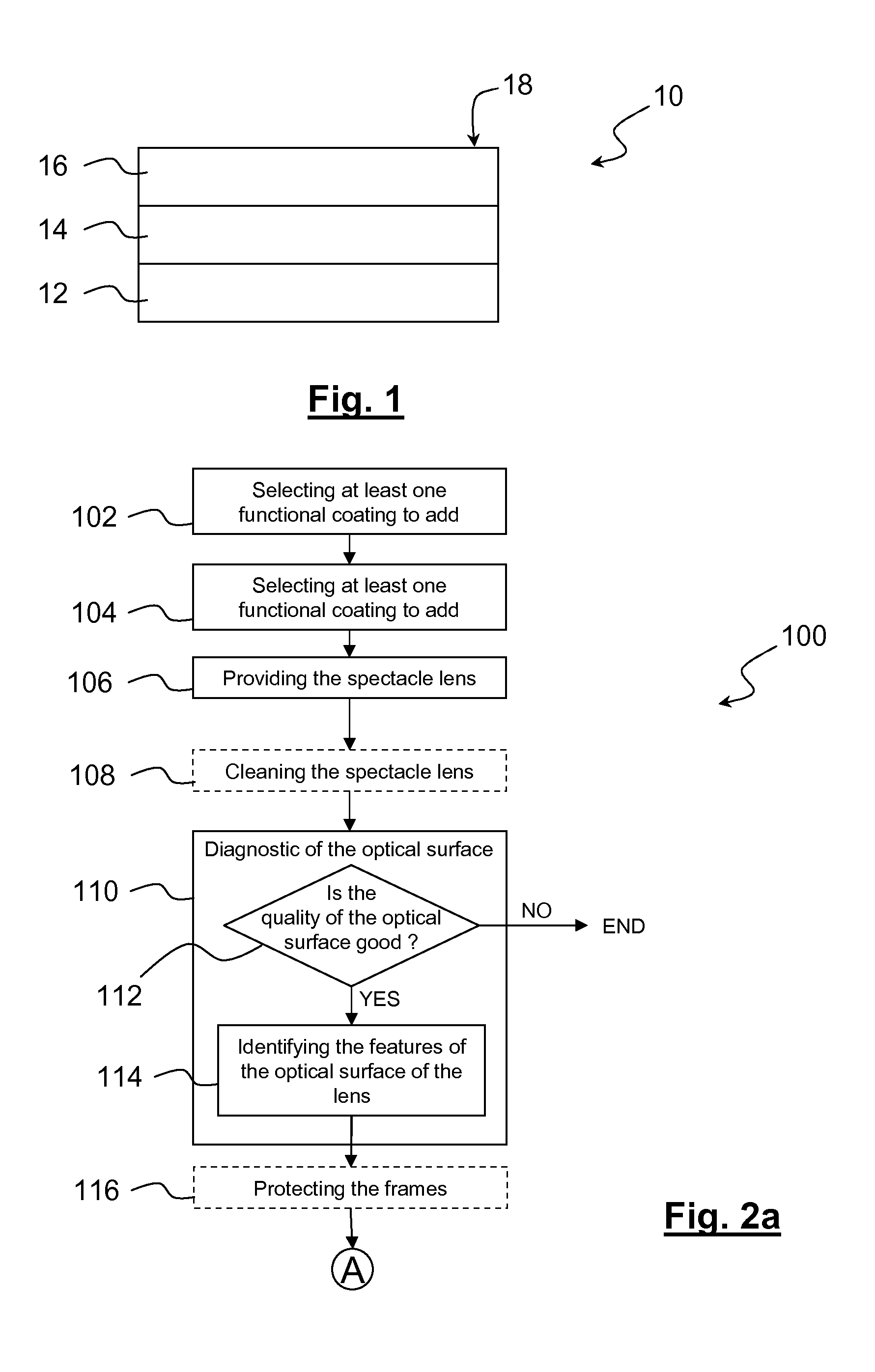 Method for the addition of a functional coating on an optical surface of a spectacle lens suitable to be arranged in a spectacle frame