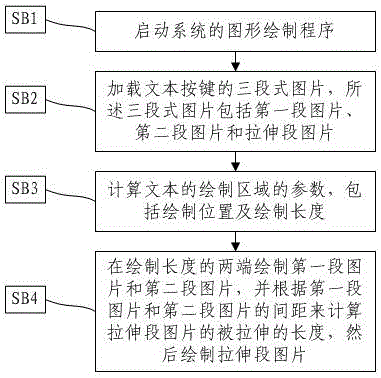 Text key drawing method