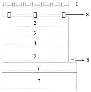 cu2znsns4/a-si heterojunction solar cell and preparation method thereof