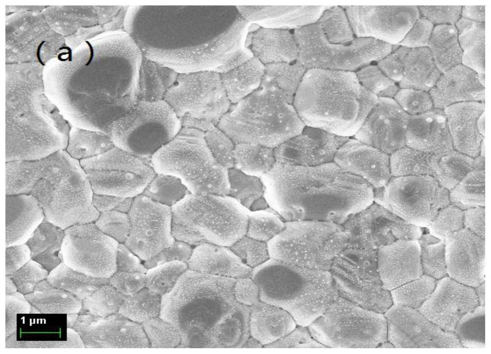 Preparation method of copper-zinc-tin-germanium-selenium absorption layer film with germanium gradient