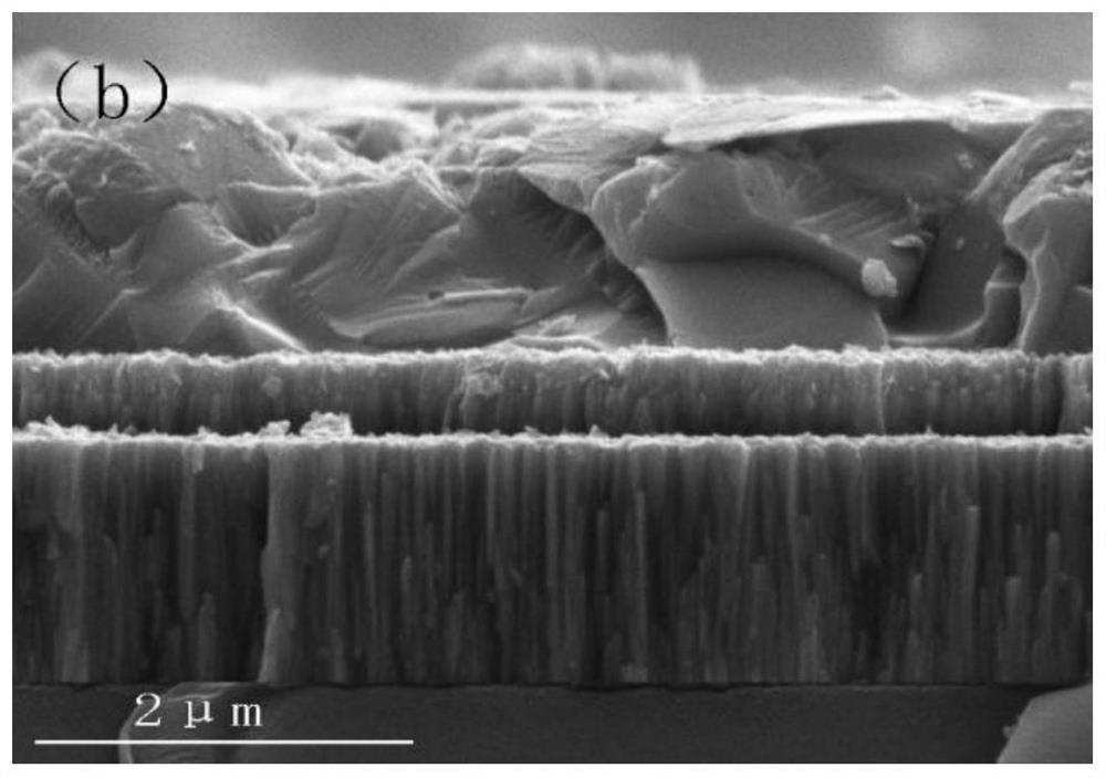 Preparation method of copper-zinc-tin-germanium-selenium absorption layer film with germanium gradient